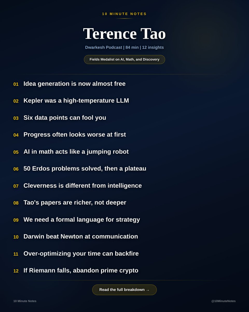 Anish Moonka tweet media