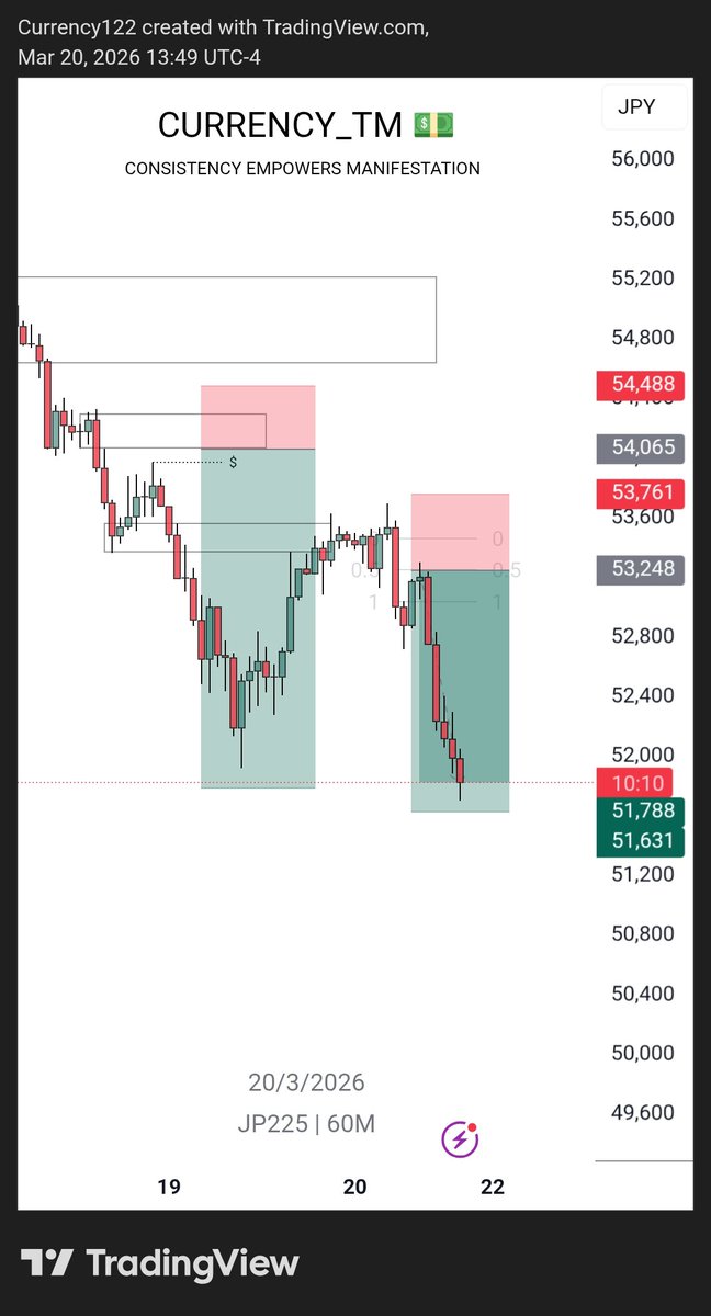 Currency-TM tweet media