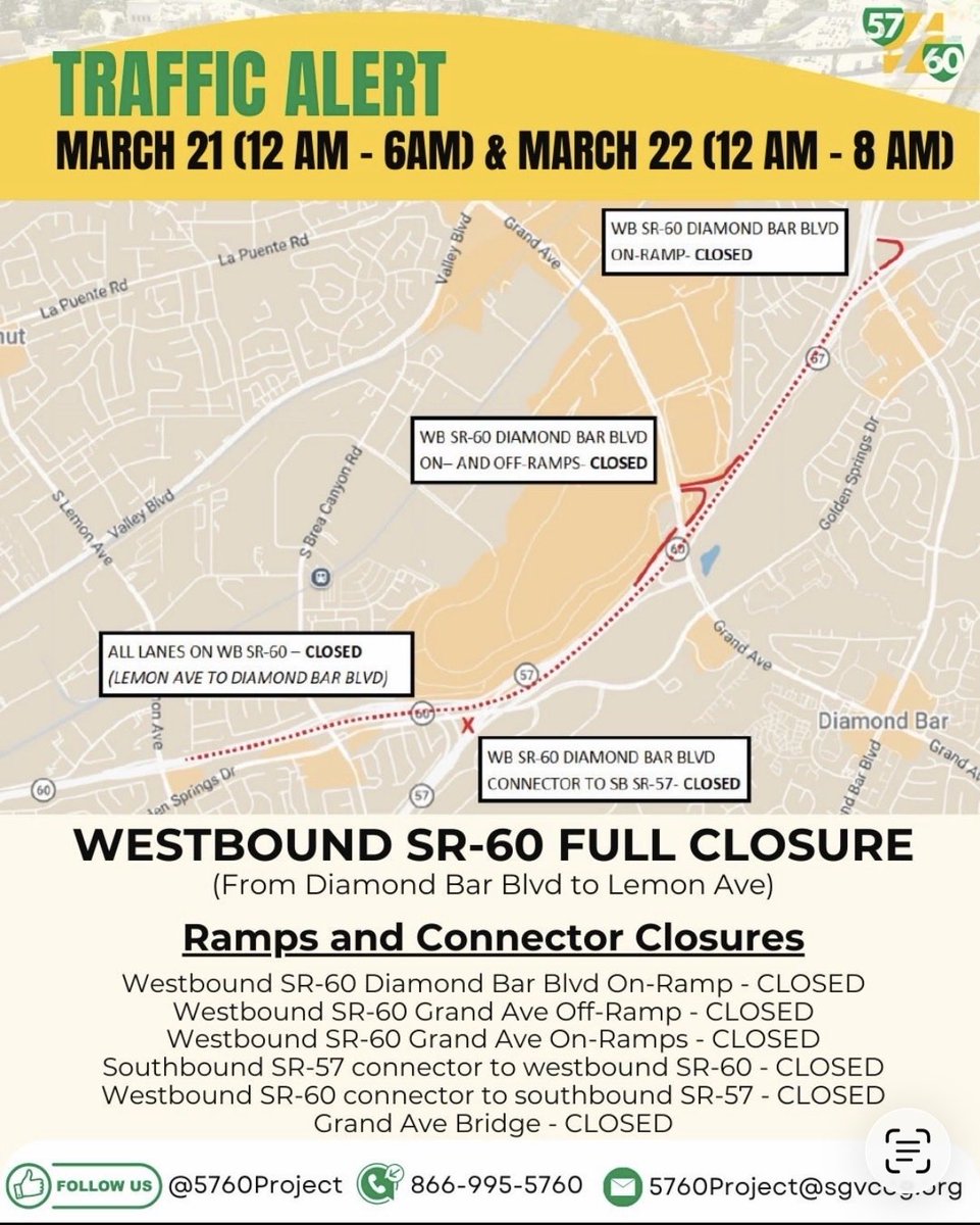 SR 57/60 Confluence Chokepoint Relief Project tweet media