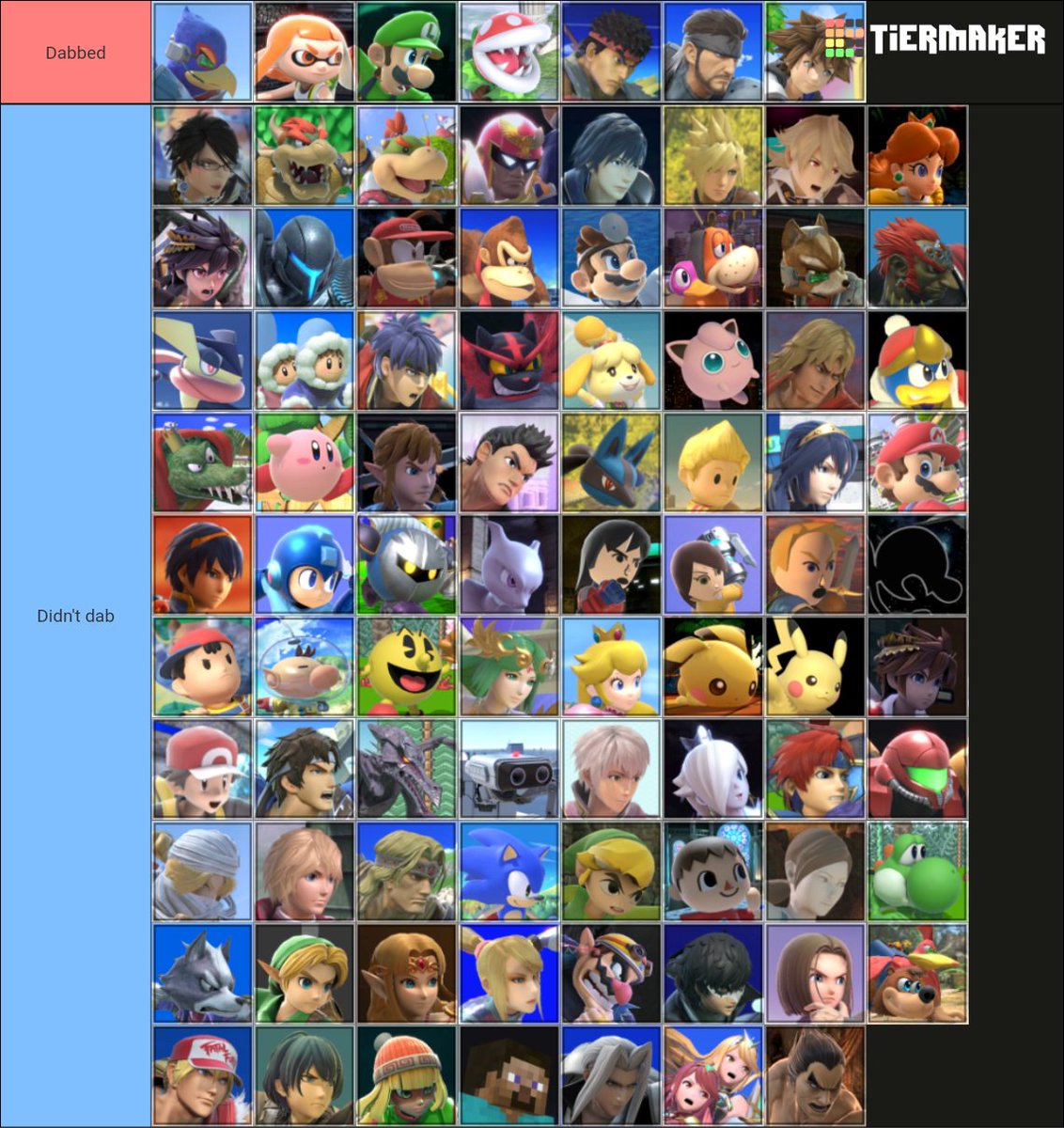 Final Mix tweet media