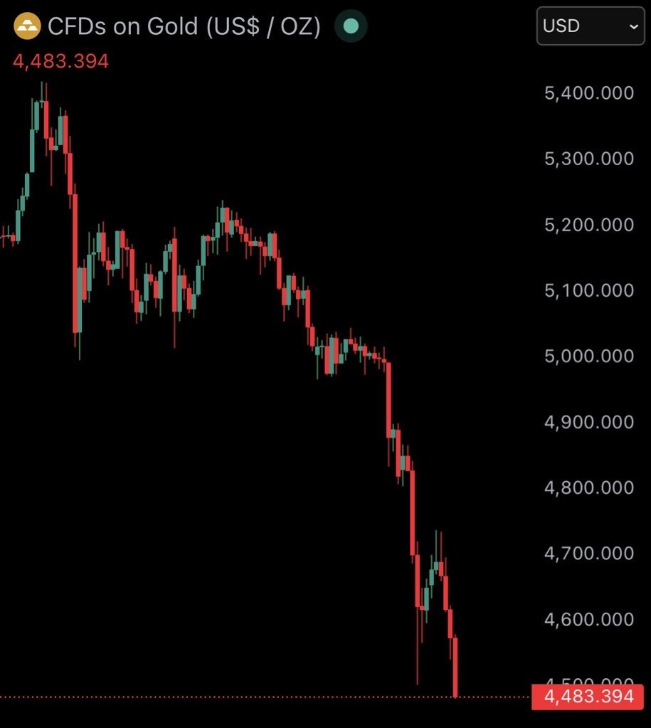 Momin kumit | AI tweet media