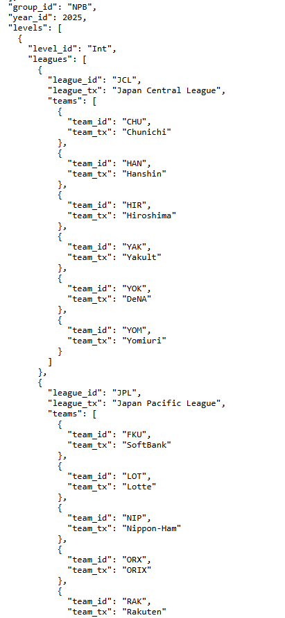 Brian Cartwright tweet media