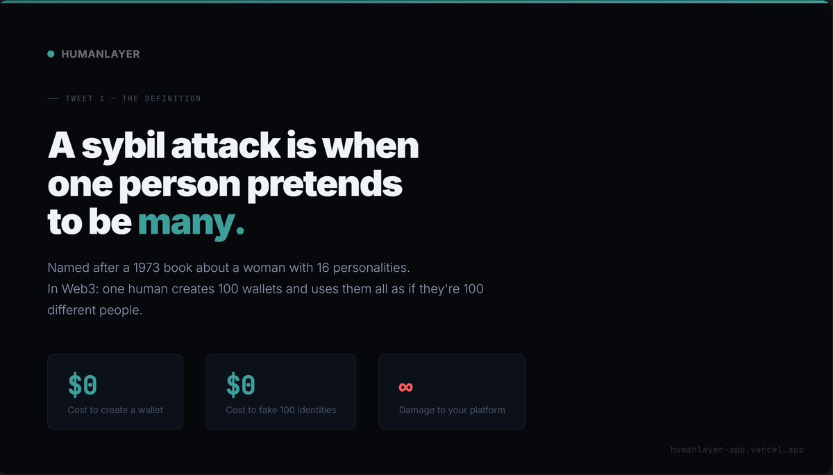 Human Layer tweet media