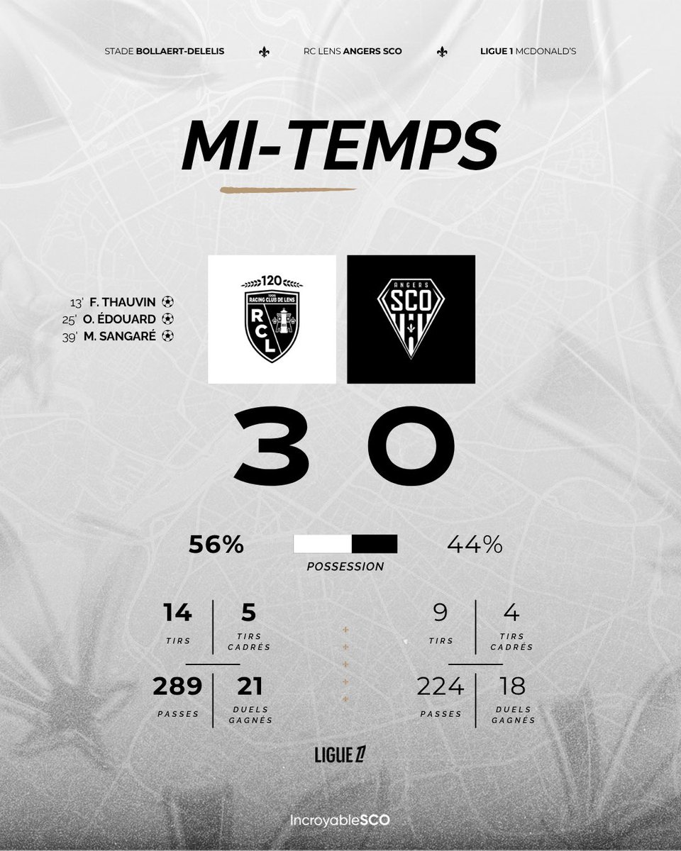 Incroyable SCO tweet media