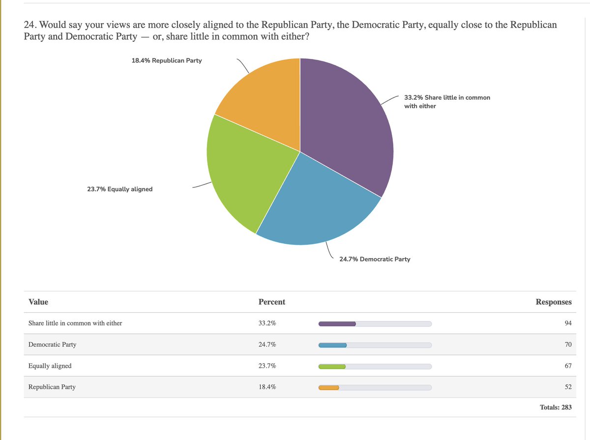Rich Baris THE PEOPLE'S PUNDIT tweet media
