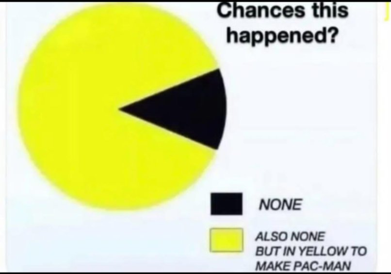 Jim in Coachella 🎶 ⛳ tweet media