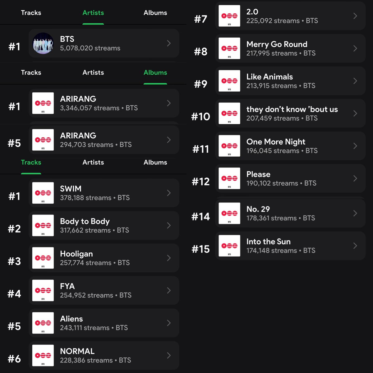 lala⁷ ⊙⊝⊜ tweet media