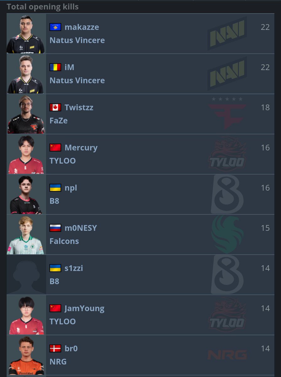 NaviFanpage 🇺🇦 tweet media