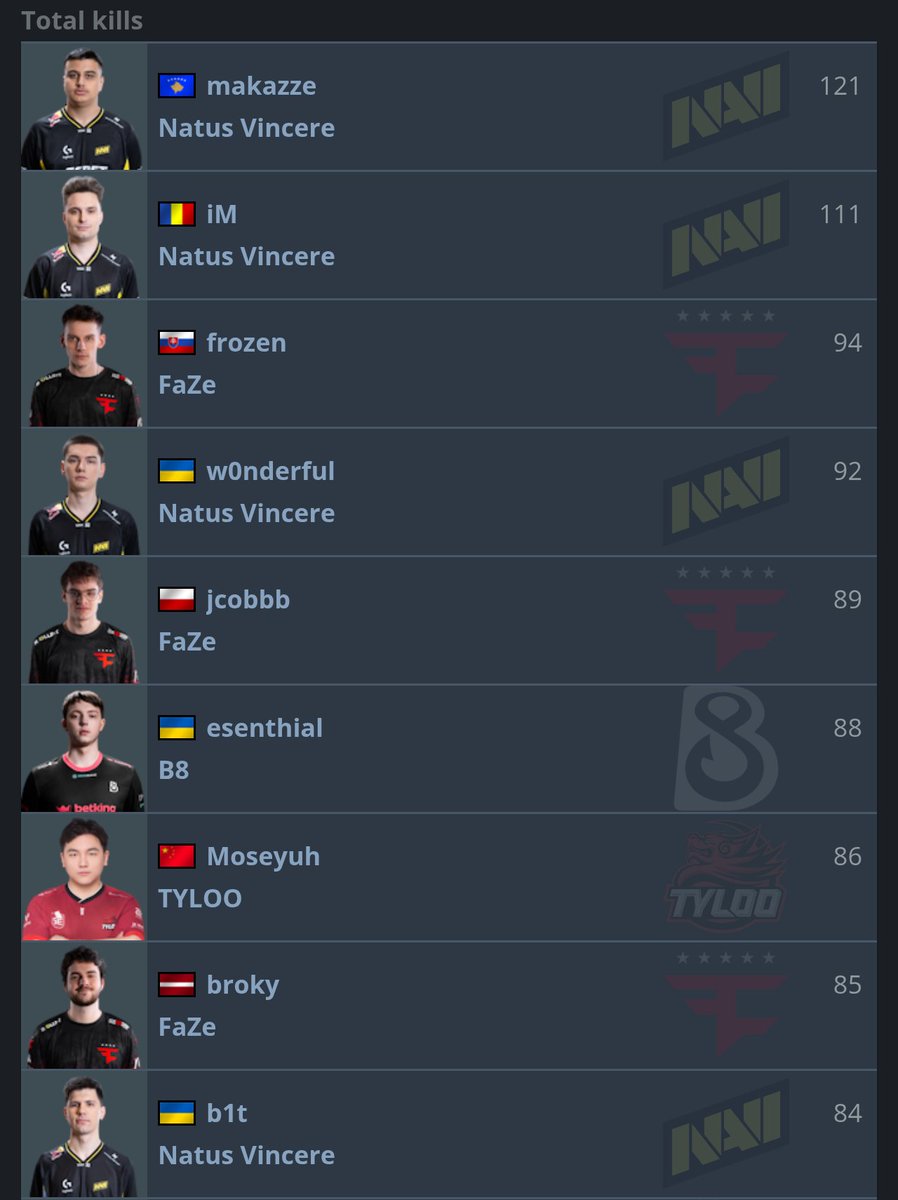 NaviFanpage 🇺🇦 tweet media