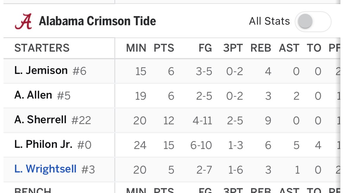 BamaVisualz tweet media