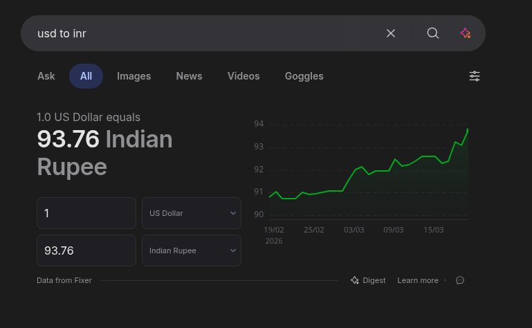 Ayush 🦀 tweet media