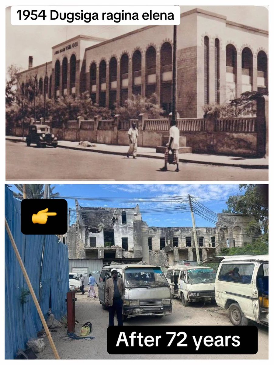 African Index tweet media