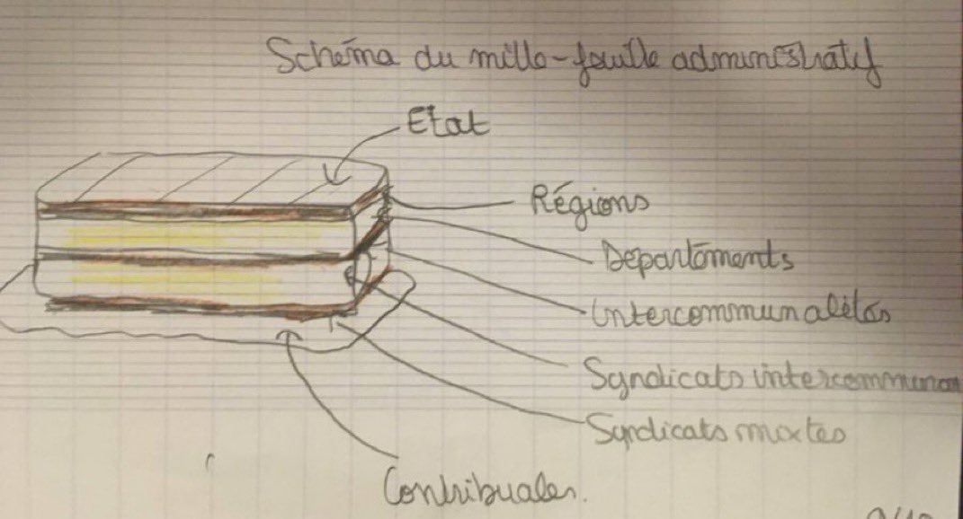 Olivier Varlan tweet media