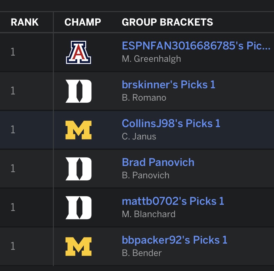 The Golf Shop Radio Show tweet media