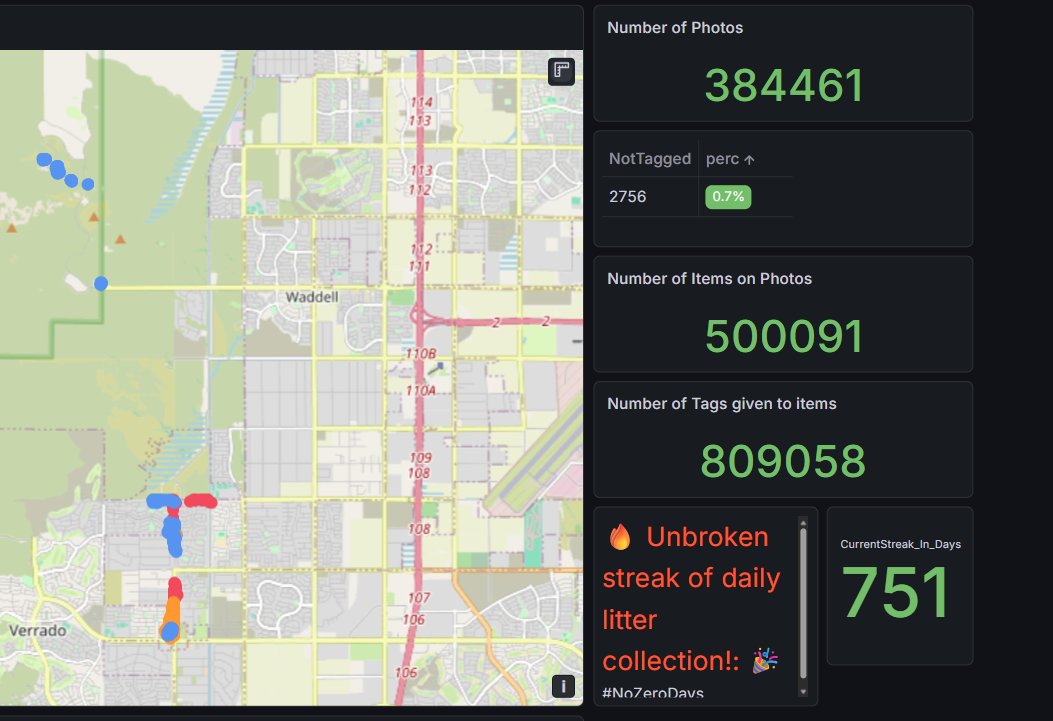 LitterApp.NET tweet media
