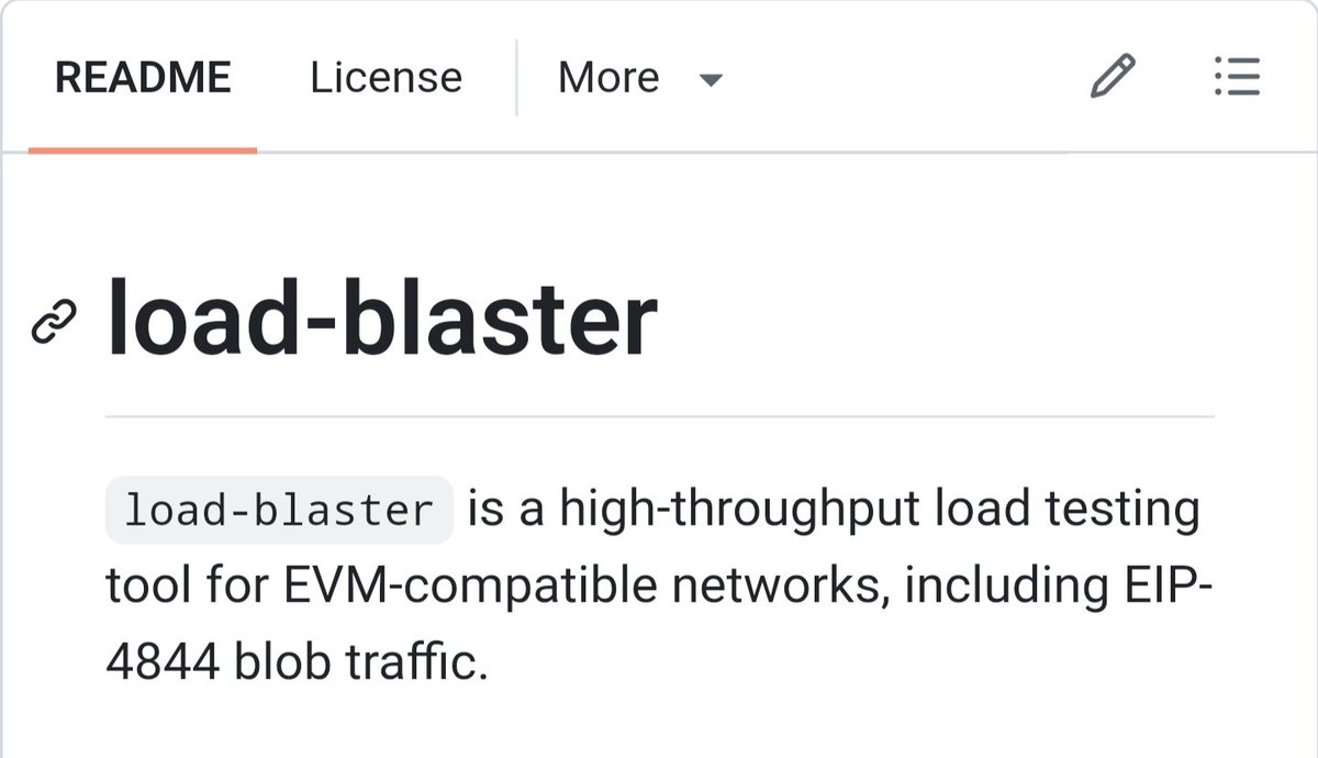 Load Network tweet media