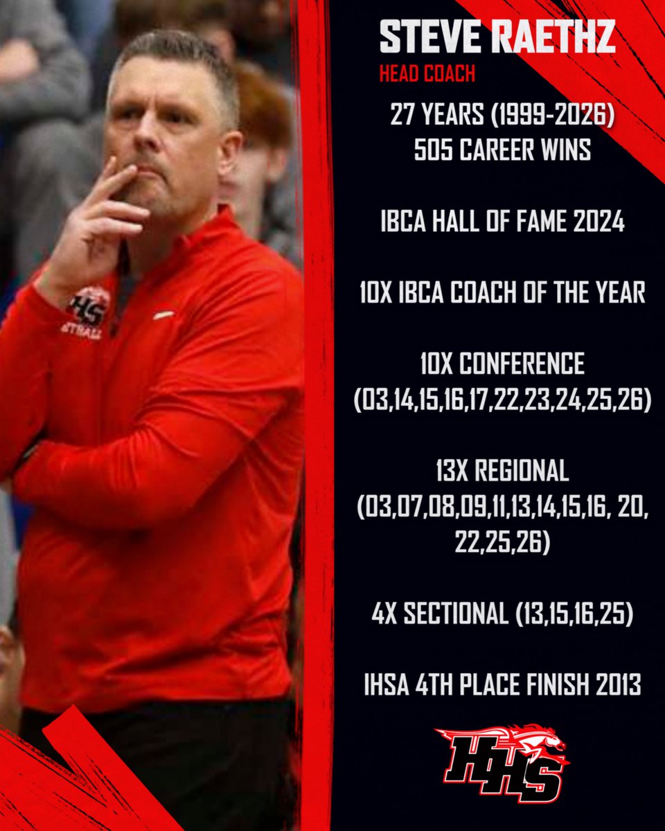 Huntley Girls Basketball tweet media