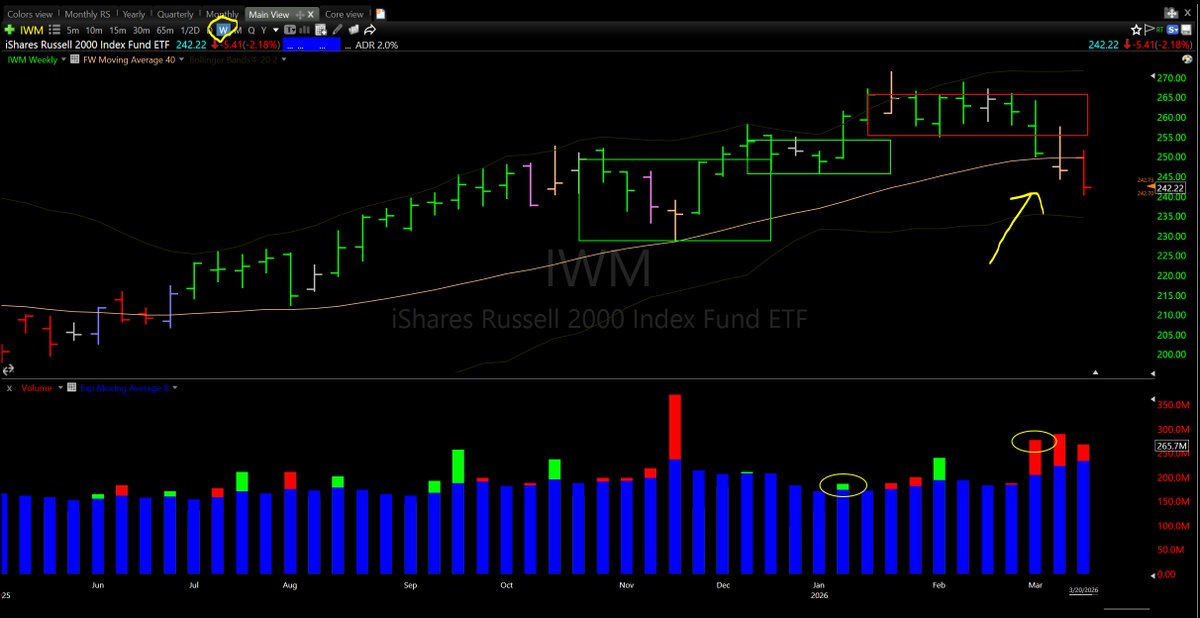 DarvasBoxAI🔲🤖 tweet media