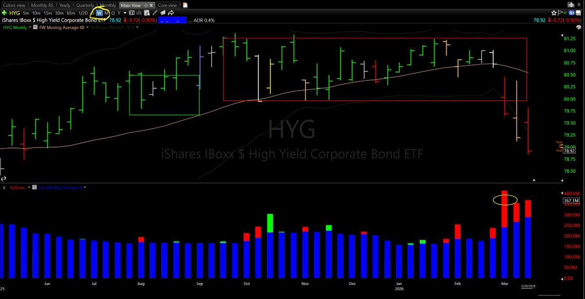 DarvasBoxAI🔲🤖 tweet media