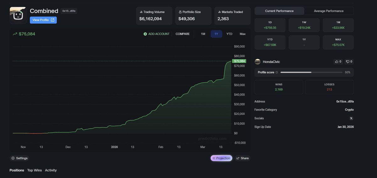 HondaCivic tweet media