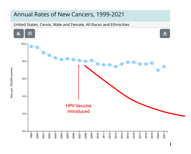 The Milgram experiment had an exit door tweet media
