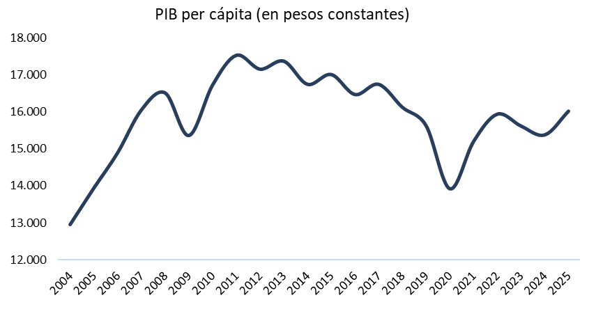 Juan Manuel Telechea tweet media