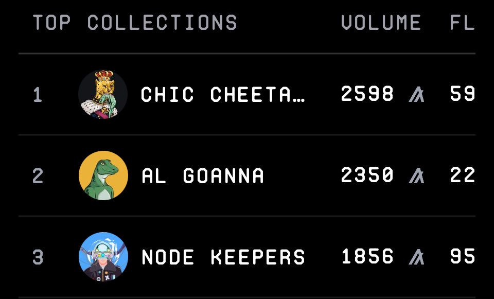 Eth2zero.algo tweet media