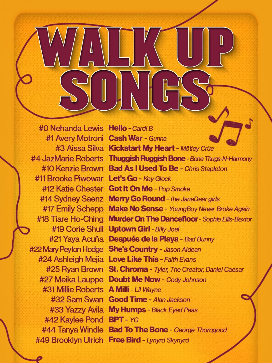 Sun Devil Softball tweet media