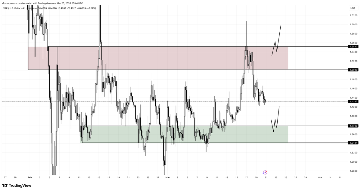 Cryptopump tweet media