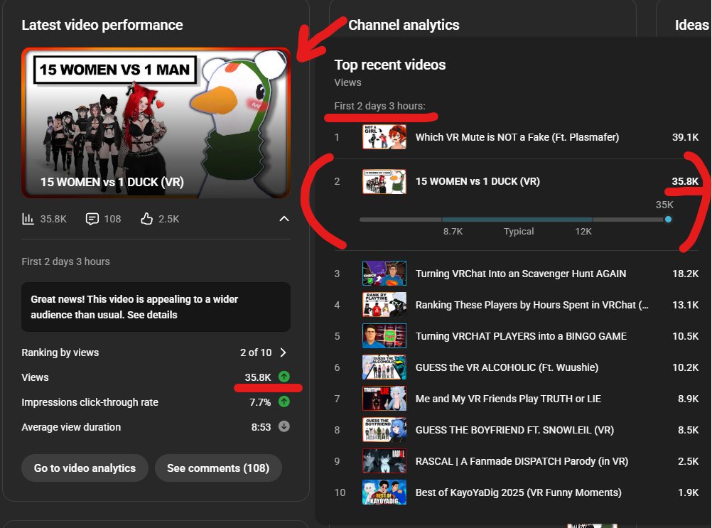 KayoYaDig ‼️ VR YouTuber tweet media