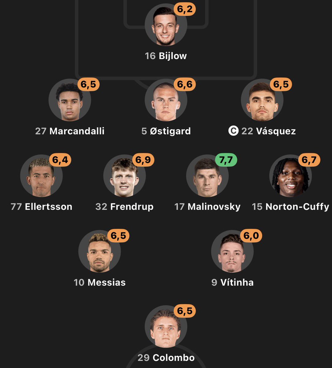 dybalaenjoyer's tweet image. Lowk #bring