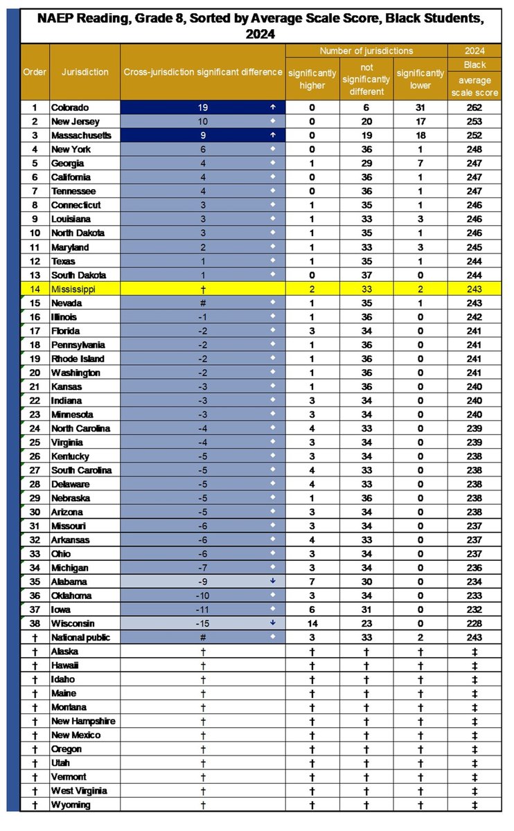 Richard Innes tweet media