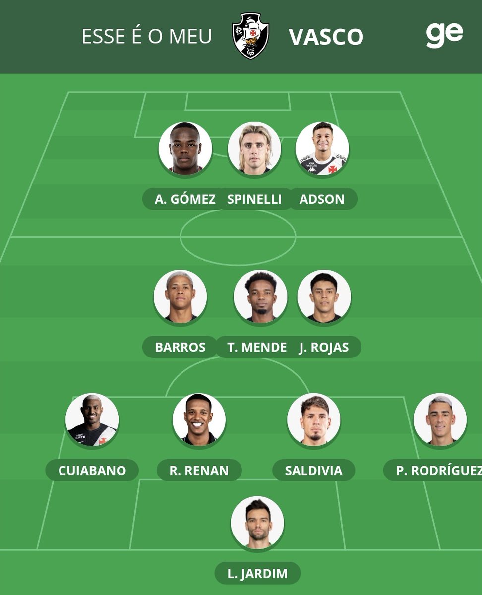 EstagiarioVasco's tweet photo. Assim contra o Grêmio? https://t.co/ZZMK5vVEro