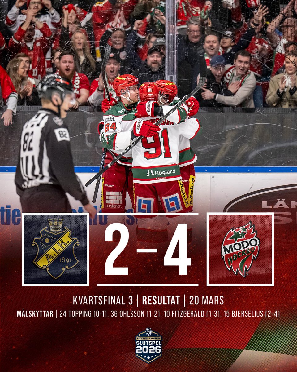 MoDo Hockey tweet media