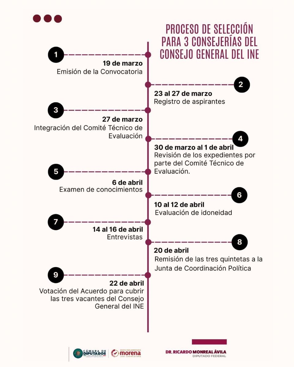 Andrea Navarro tweet media