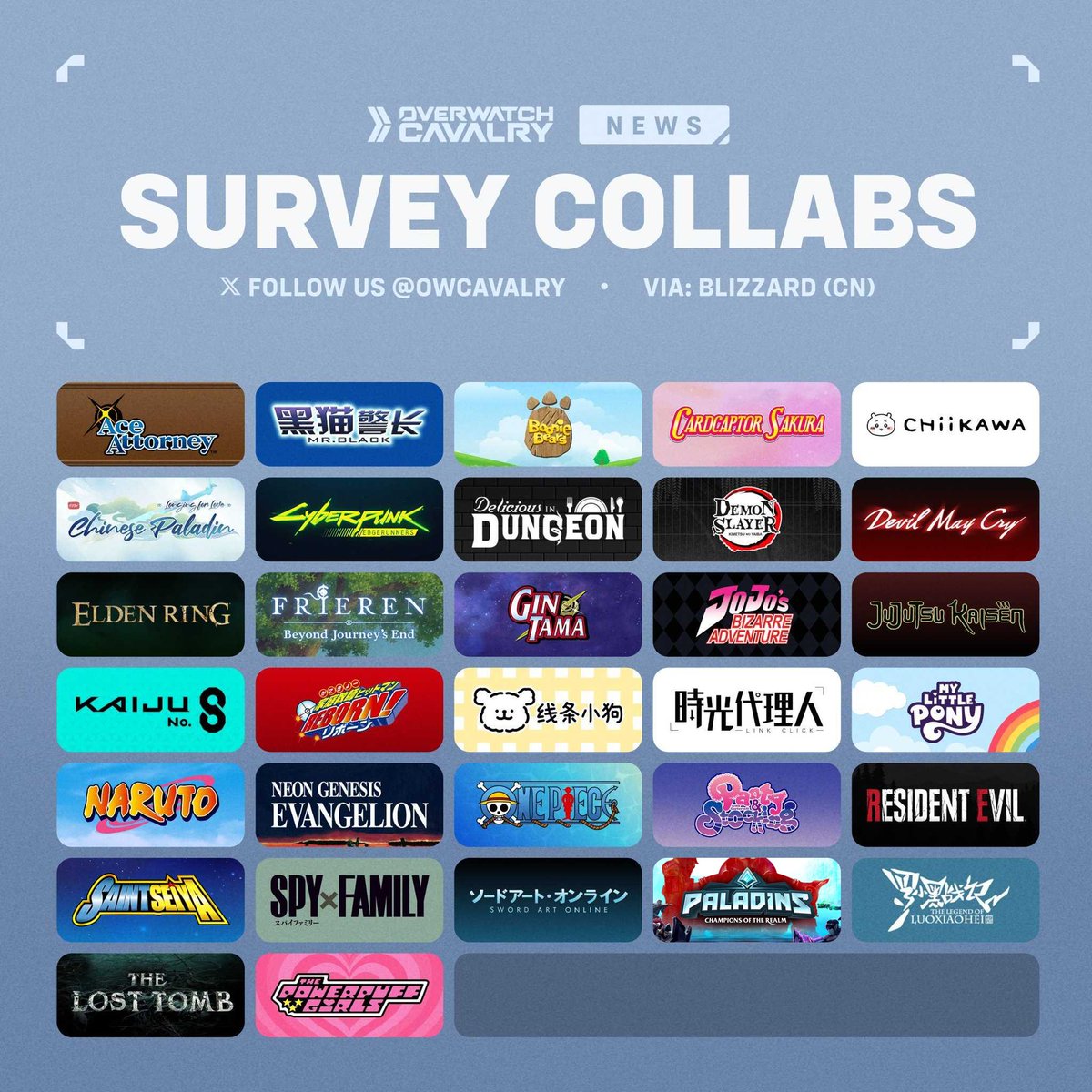 Tiberius, the Weapons Master 🐯 tweet media