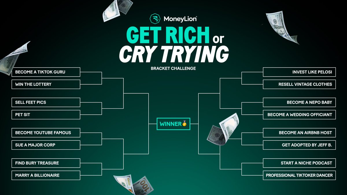 MoneyLion tweet media