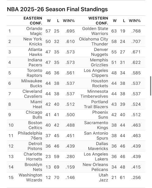 Kvng™🕷️ tweet media