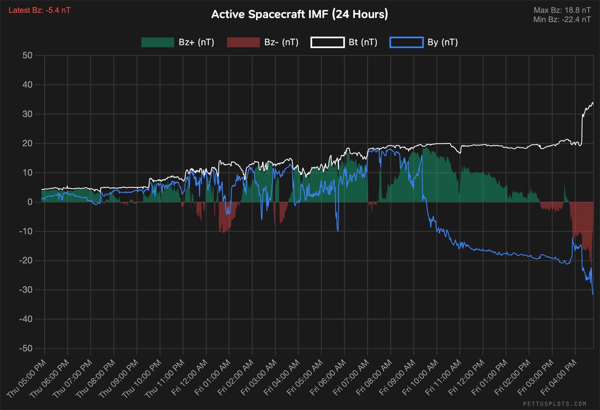 James Pettus tweet media