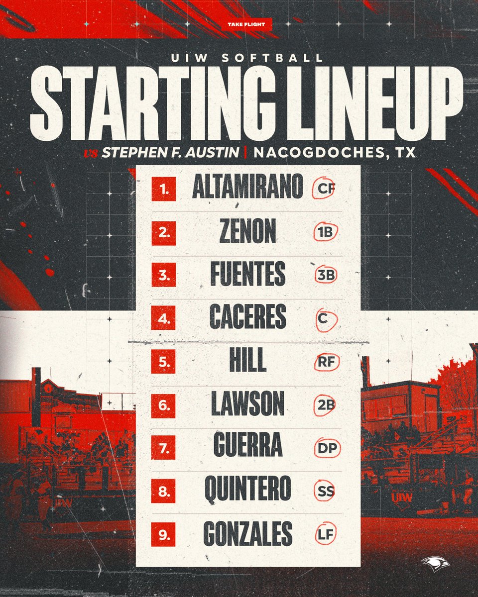 UIW Softball tweet media