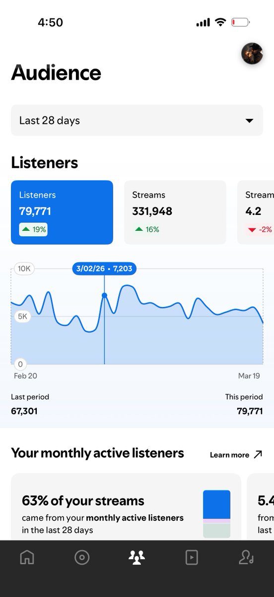 vids that go hard tweet media