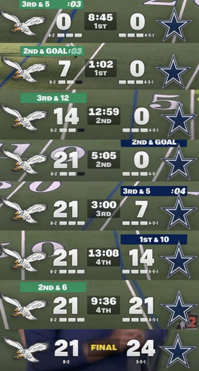 ✭OUR YEAR✭ tweet media