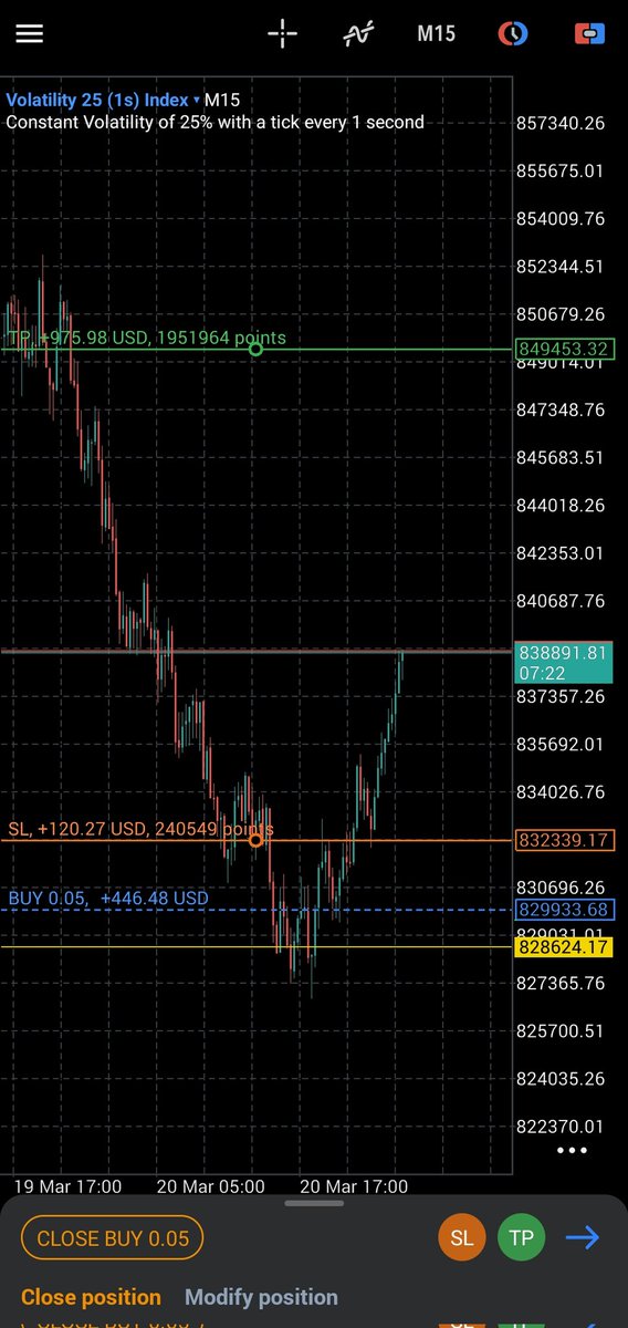 Slow and easy...we will be there.🔥