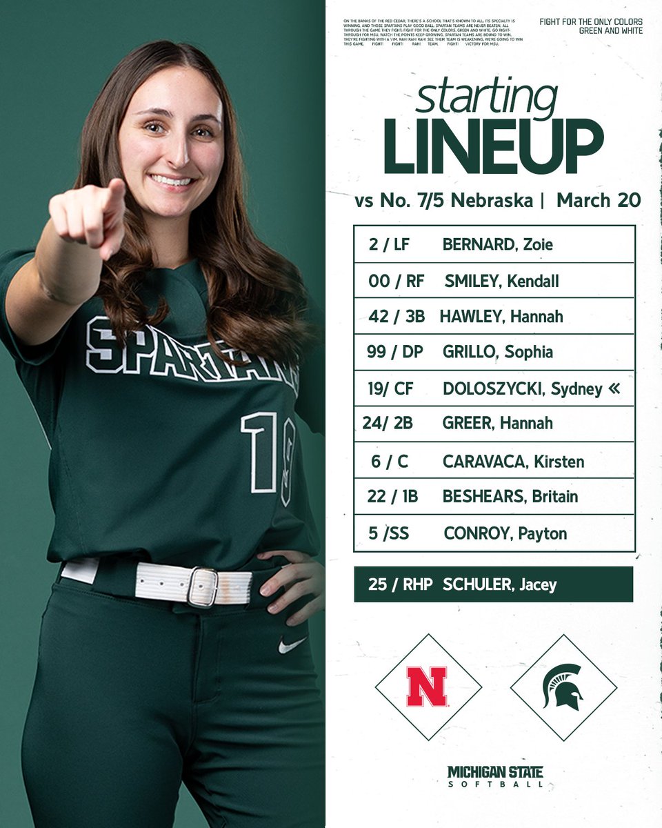 Michigan State Softball tweet media