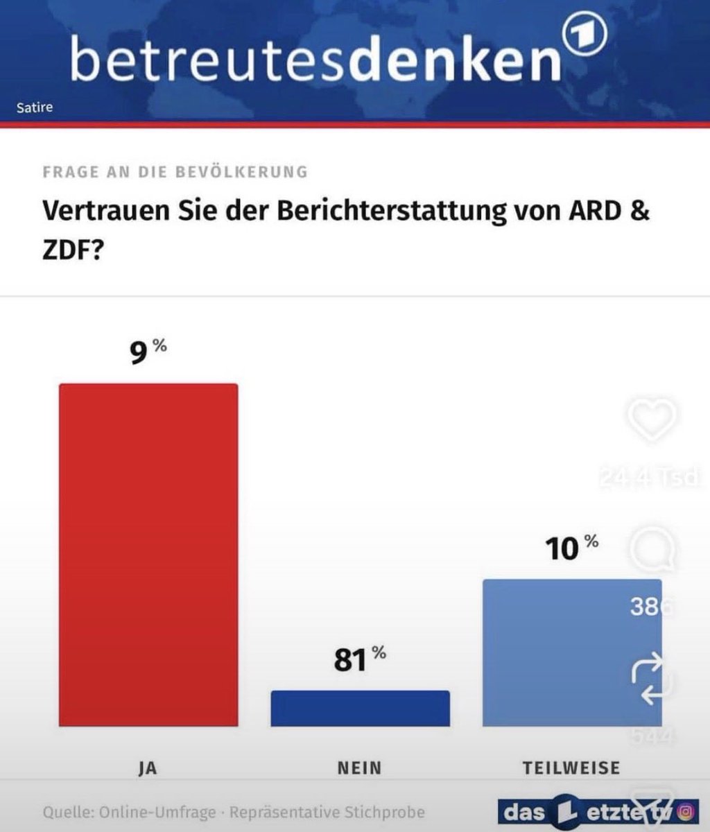 „Plagiatsjäger“ tweet media