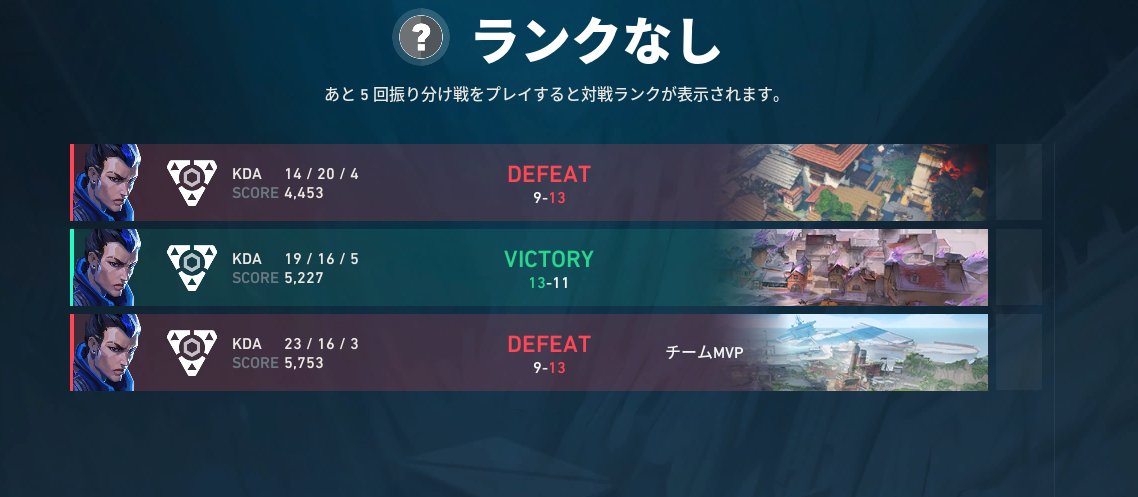 voiceless tweet media