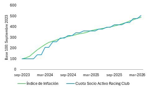 Juan Cruz Lekovic, CFA, CAIA tweet media