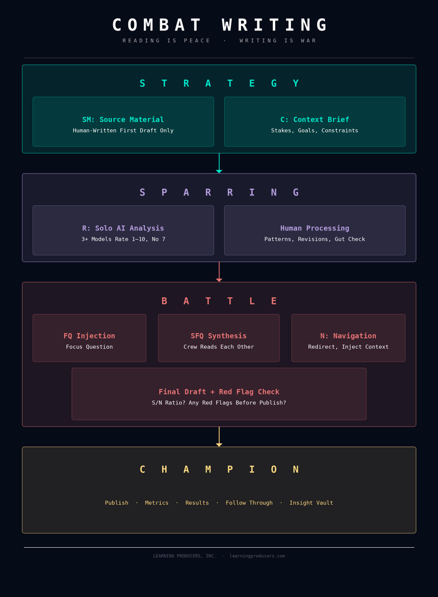 Israel Hernandez tweet media