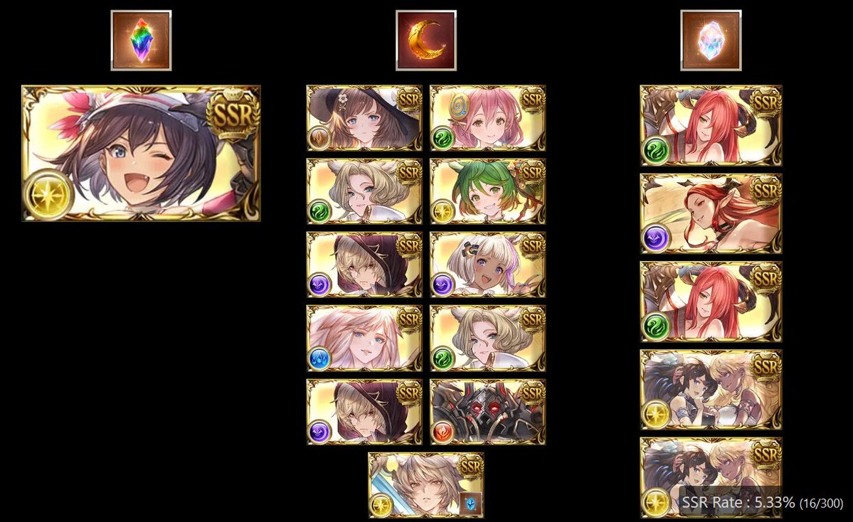 Songo 凶 tweet media