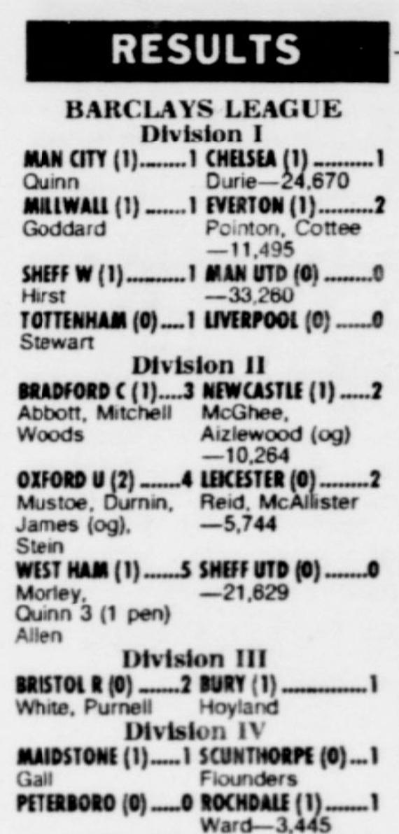 Dunsbyowl's tweet photo. #OnThisDay in 1990 @BigRonAtkinson had a satisfying 1-0 win over Fergie's relegation threatened
@ManUtd (not for the last time๐คฃ) as a goal by "Destroyer" David Hirst secured the victory for 14th placed #swfc in front of 33,260 #sheffielddouble https://t.co/nI01PD7JTA